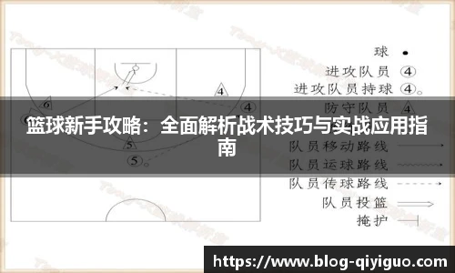 篮球新手攻略:全面解析战术技巧与实战应用指南