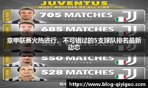 意甲联赛火热进行,不可错过的5支球队排名最新动态